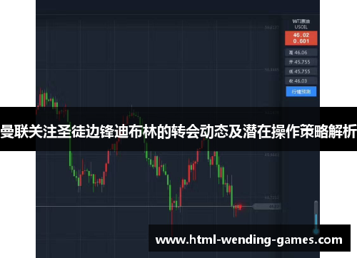 曼联关注圣徒边锋迪布林的转会动态及潜在操作策略解析 曼联关注圣徒边锋迪布林的转会动态及潜在操作策略解析