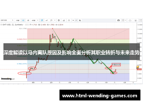 深度解读以马内离队原因及影响全面分析其职业转折与未来走势 深度解读以马内离队原因及影响全面分析其职业转折与未来走势