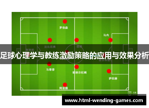足球心理学与教练激励策略的应用与效果分析