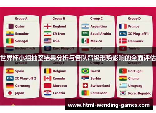 世界杯小组抽签结果分析与各队晋级形势影响的全面评估 世界杯小组抽签结果分析与各队晋级形势影响的全面评估