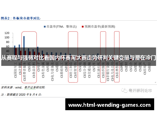 从赛程与强弱对比看国内杯赛淘汰赛走势研判关键变量与潜在冷门 从赛程与强弱对比看国内杯赛淘汰赛走势研判关键变量与潜在冷门