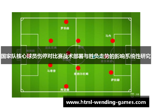 国家队核心球员伤停对比赛战术部署与胜负走势的影响系统性研究 国家队核心球员伤停对比赛战术部署与胜负走势的影响系统性研究