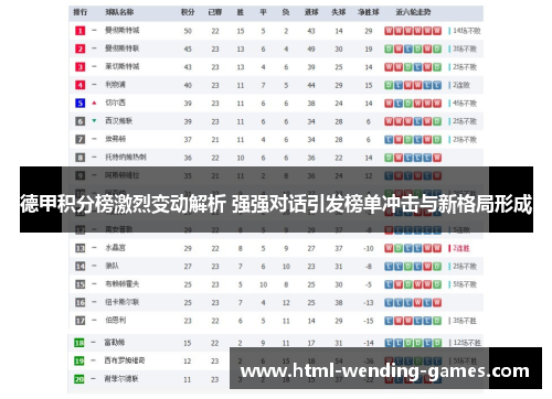 德甲积分榜激烈变动解析 强强对话引发榜单冲击与新格局形成